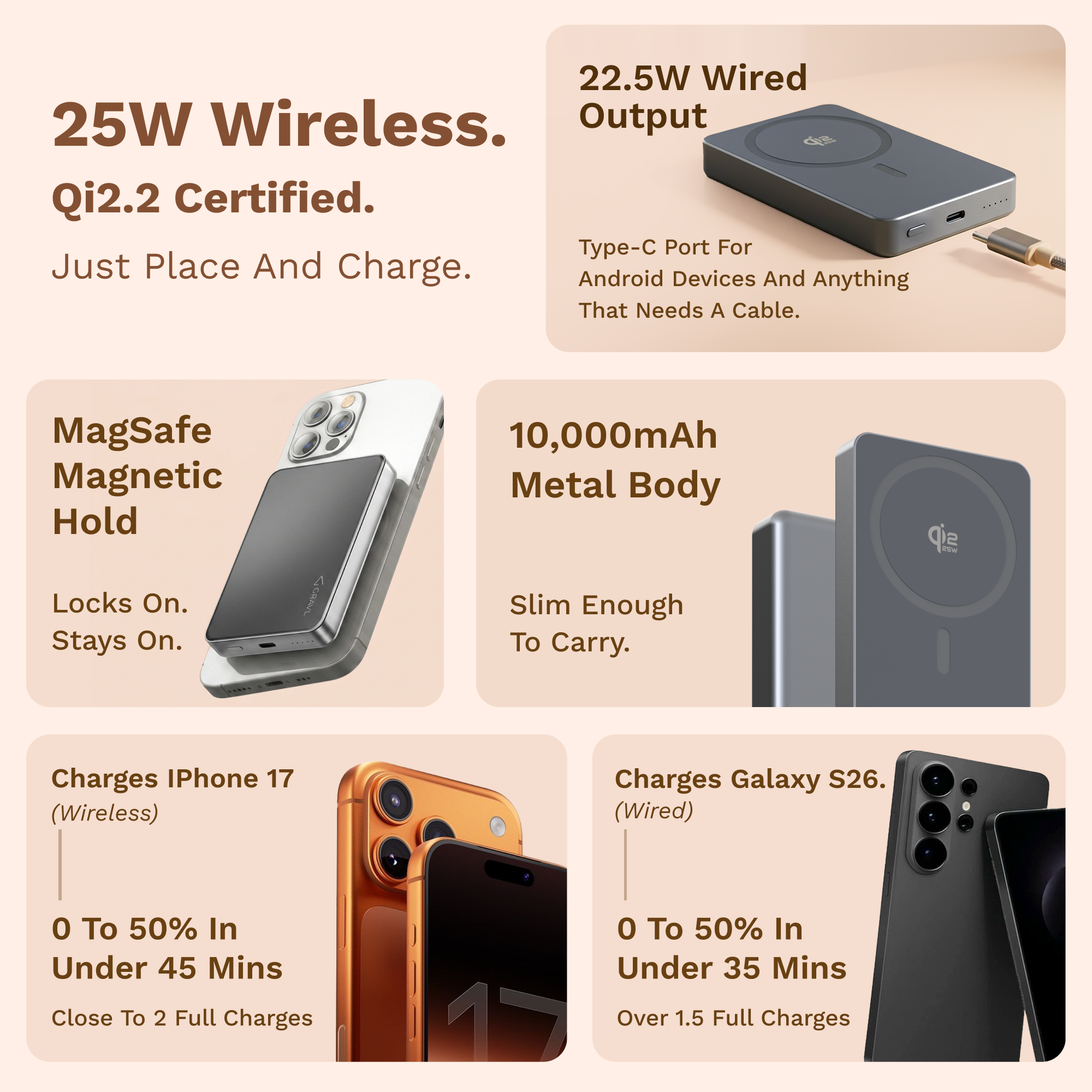 Gravl Qi Surface